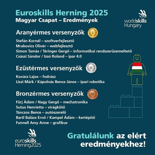 eredmény_1.jpg